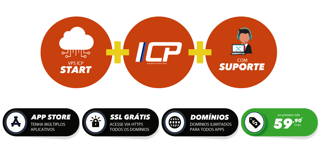 ICP + VPS + SUPORTE